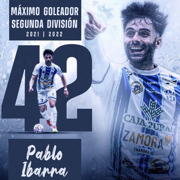 El mostoleño Pablo Ibarra es el máximo goleador de 2º Futsal