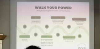 Walk Your Power en Móstoles con Punto Omega