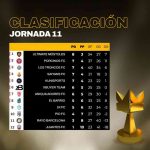 clasificacion