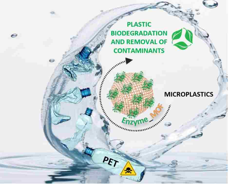 Estudiando nuevos materiales para degradar los microplásticos en Móstoles