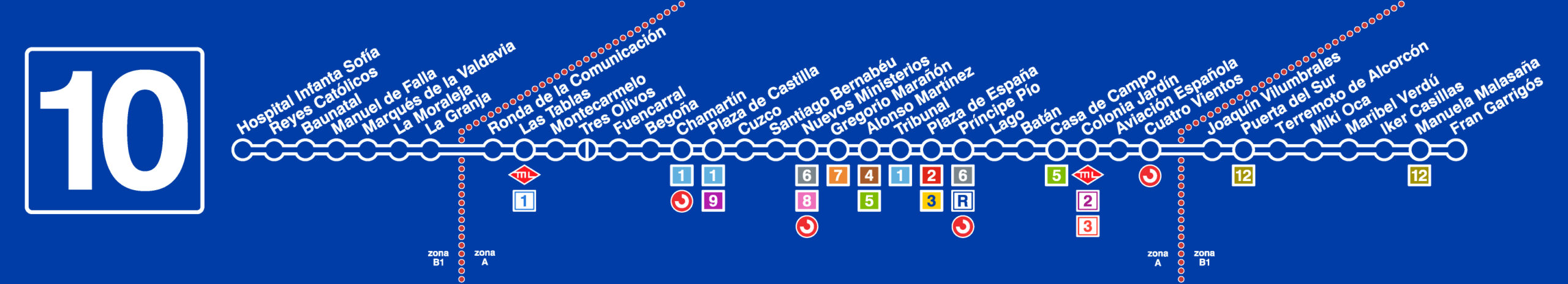 Ya es oficial: la Línea 10 de Metro llegará a Móstoles con tres nuevas paradas