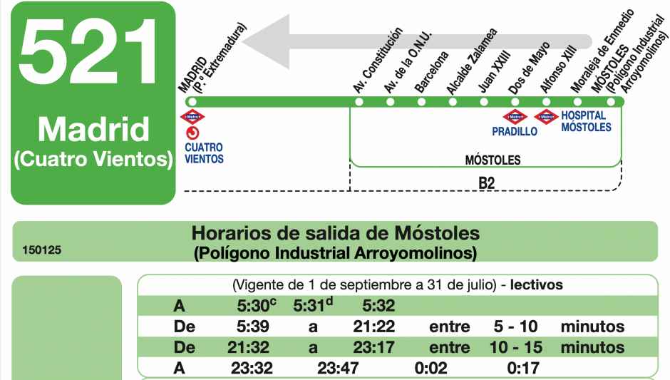 La Comunidad de Madrid supera los 300 millones de pasajeros en sus autobuses interurbanos. La Línea 521 de Móstoles entre las más demandadas de la Comunidad de Madrid.