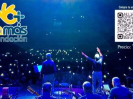 Concierto solidario en Móstoles a favor de la Fundación AMÁS: podcast mostoleshoy Concierto Solidario para la Fundación Amas