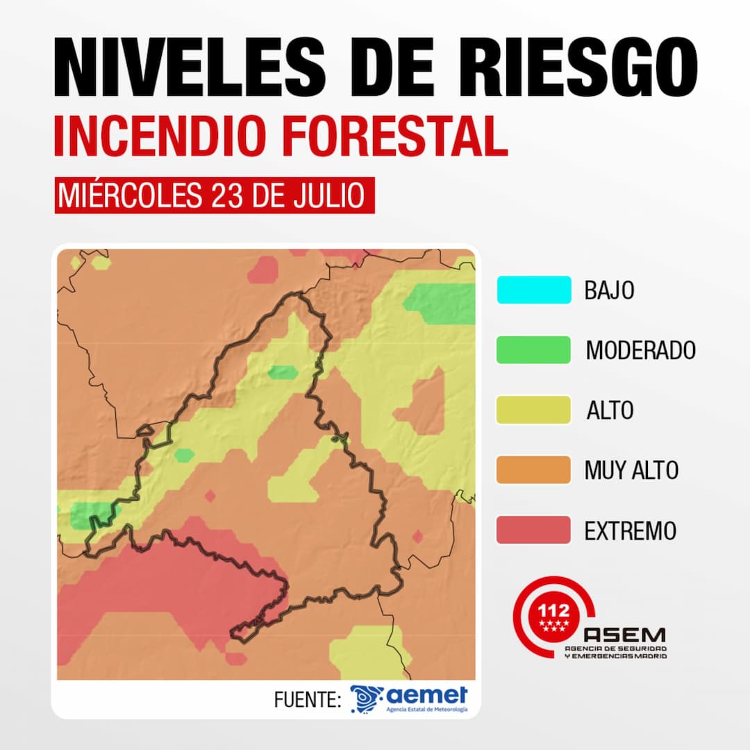 La Comunidad de Madrid activa el riesgo muy alto de incendio en Móstoles