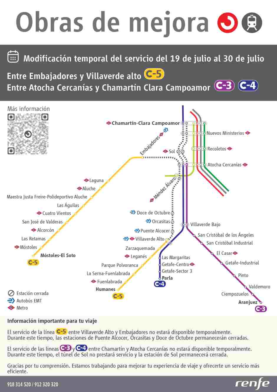 Nuevo obstáculo de movilidad para los vecinos de Móstoles con las obras de la línea C5