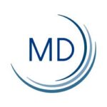 Móstoles Desarrollo