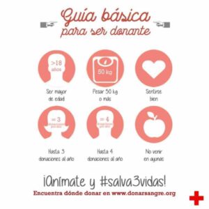 Este jueves desde las 17:00 horas podemos donar sangre en la Avenida de la Constitución 74. Esta tarde podemos salvar 3 vidas en Móstoles.