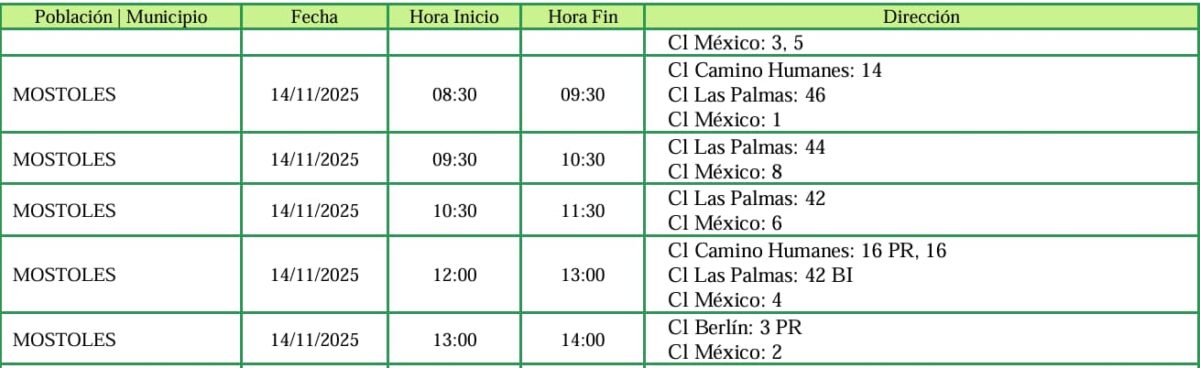 Varias calles de Móstoles sufrirán cortes de luz durante varias horas el 14 de noviembre