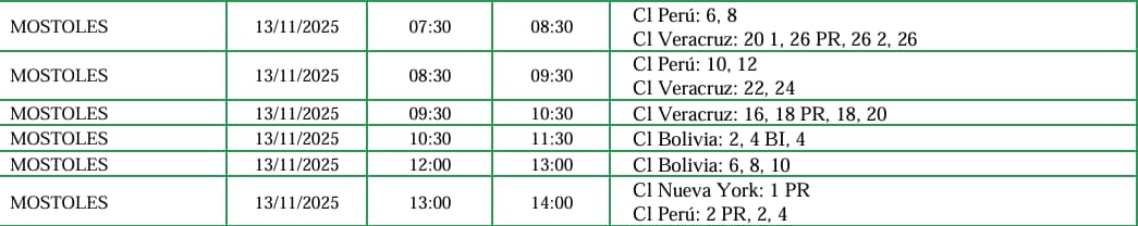 Iberdrola anuncia cortes de luz en Móstoles el 13 de noviembre durante más de seis horas