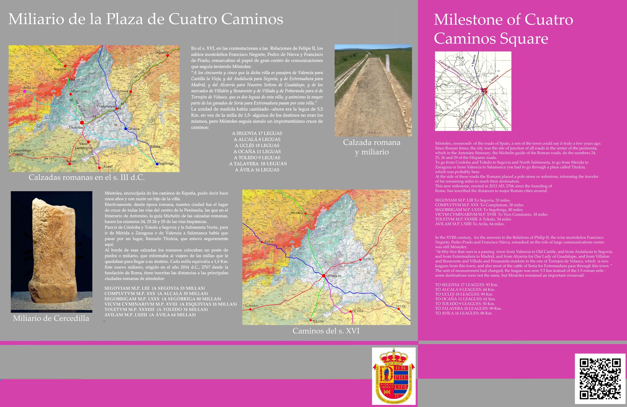 El Kilómetro 0, la relación con el miliario de Móstoles y la influencia desde época romana