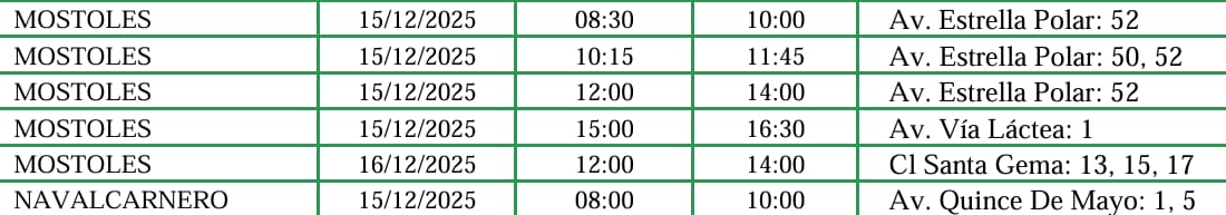 Iberdrola anuncia cortes de luz en varias calles de Móstoles para la próxima semana
