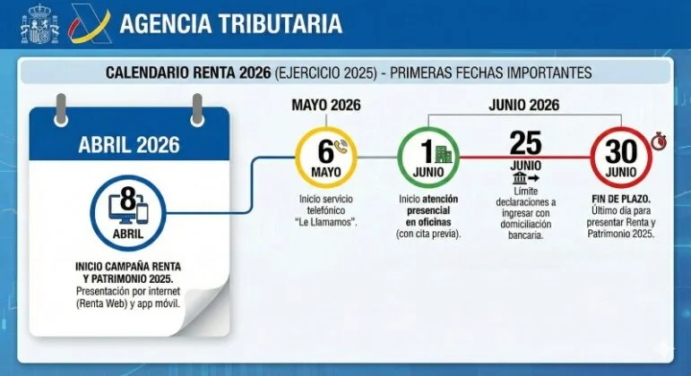 La campaña de declaración de la renta de 2026 ya tiene fecha para los vecinos de Móstoles