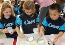 El Programa PEP del Bachillerato Internacional, eje del proyecto educativo de Infantil en Casvi Villaviciosa El Programa PEP del Bachillerato Internacional, eje del proyecto educativo de Infantil en Casvi Villaviciosa