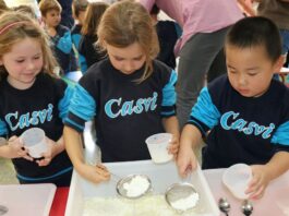 El Programa PEP del Bachillerato Internacional, eje del proyecto educativo de Infantil en Casvi Villaviciosa El Programa PEP del Bachillerato Internacional, eje del proyecto educativo de Infantil en Casvi Villaviciosa