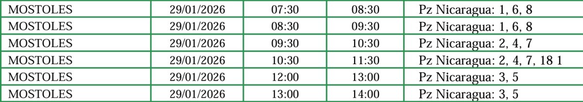 Iberdrola anuncia cortes de luz en Móstoles para este próximo jueves