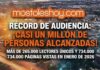 mostoleshoy.com rompe récords en enero: 734.997 páginas vistas y casi un millón de personas de alcance
