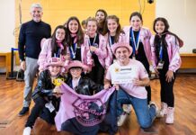 El Colegio Villaeuropa de Móstoles se clasifica para la Gran Final Nacional de la FIRST LEGO league por tercer año consecutivo