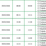 Iberdrola anuncia cortes de luz de más de siete horas en Móstoles para este lunes