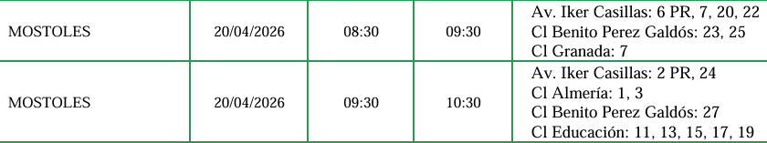 Hasta dos horas de duración: Iberdrola anuncia cortes de luz en Móstoles para esta semana