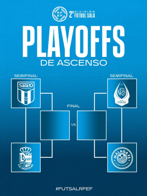 El FS Móstoles ya tiene fecha y rival para los playoffs de ascenso a Primera División