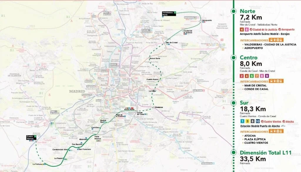 Paralizada la ampliación de la Línea 11 hasta Cuatro Vientos: se buscan alternativas y así afectaría a Móstoles