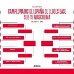 El FS Móstoles se clasifica para la fase final del Campeonato de España juvenil de fútbol sala