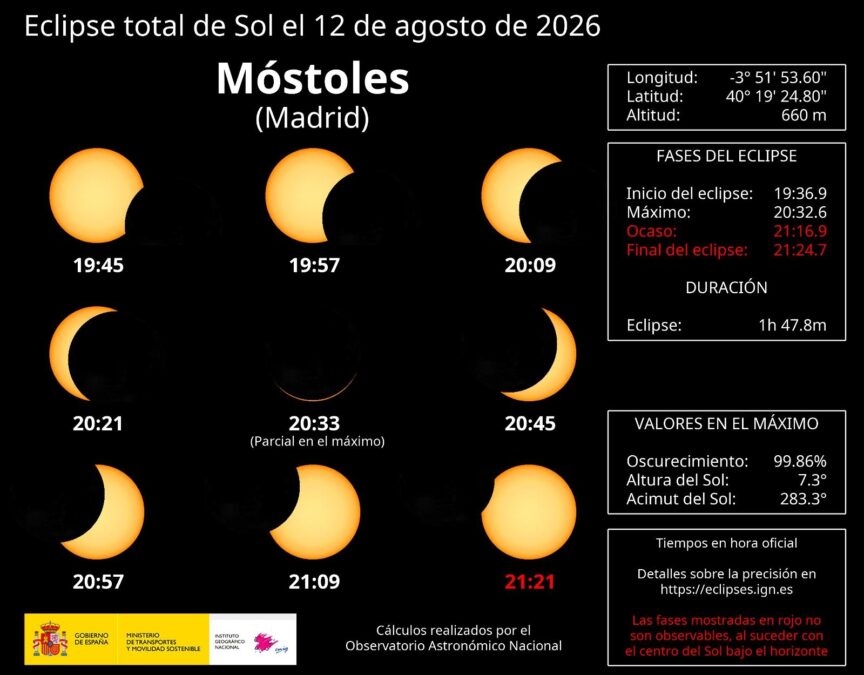 Así será el eclipse desde Móstoles: el IGN lanza una web para consultar la visión exacta en el municipio