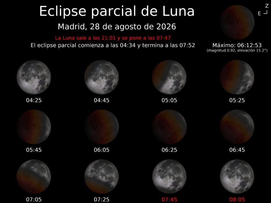 Móstoles se prepara para un nuevo eclipse este mes de agosto: la luna se teñirá de rojo