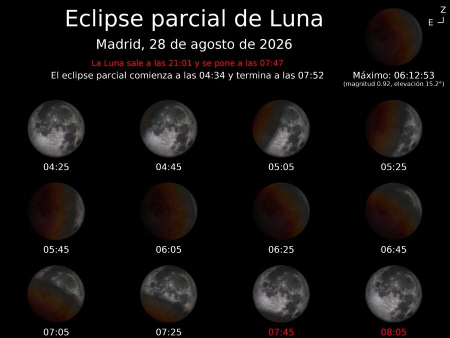 Todo lo que debes saber del eclipse que llegará esta noche a Móstoles: la luna se teñirá de rojo