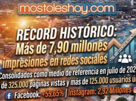 Éxito de audiencia para mostoleshoy.com: récord histórico en redes con cerca de 8 millones de impresiones en julio Éxito de audiencia para mostoleshoy.com: récord histórico en redes con cerca de 8 millones de impresiones en julio