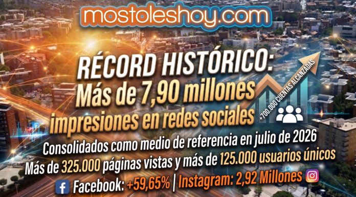 Éxito de audiencia para mostoleshoy.com: récord histórico en redes con cerca de 8 millones de impresiones en julio Éxito de audiencia para mostoleshoy.com: récord histórico en redes con cerca de 8 millones de impresiones en julio