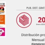 Éxito de audiencia para mostoleshoy.com: récord histórico en redes con cerca de 8 millones de impresiones en julio