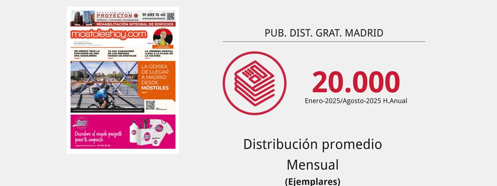 Éxito de audiencia para mostoleshoy.com: récord histórico en redes con cerca de 8 millones de impresiones en julio