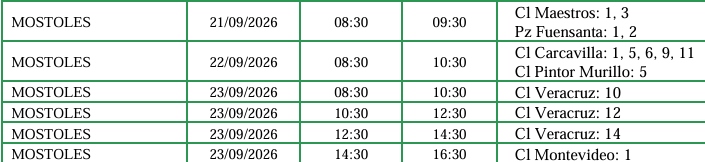 Cortes de luz en Móstoles la próxima semana: calles, fechas y horarios de las interrupciones de Iberdrola