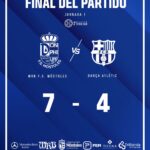 Cuatro victorias y una derrota: así ha sido el resumen deportivo de Móstoles este fin de semana