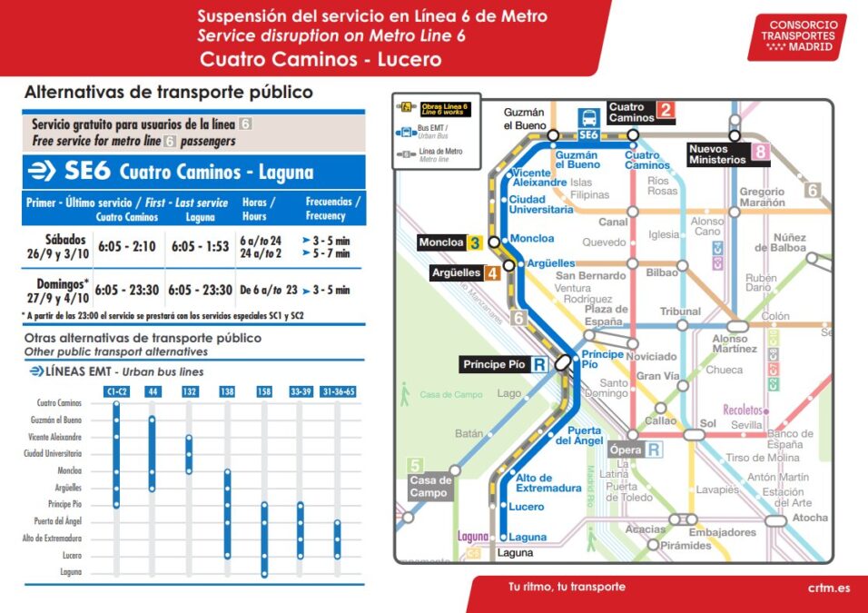 Nuevo corte en la Línea 6 de Metro que podría afectar a los vecinos de Móstoles: 10 estaciones afectadas